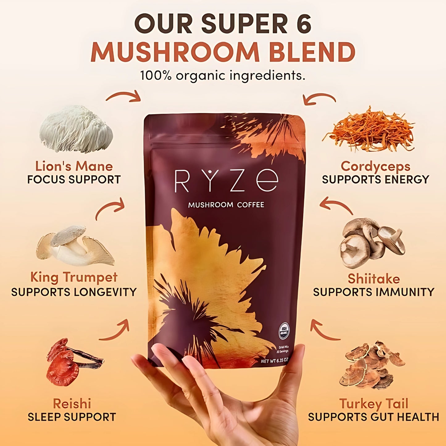 RYZE %100 PREMIUM CEREMONIAL CACAO